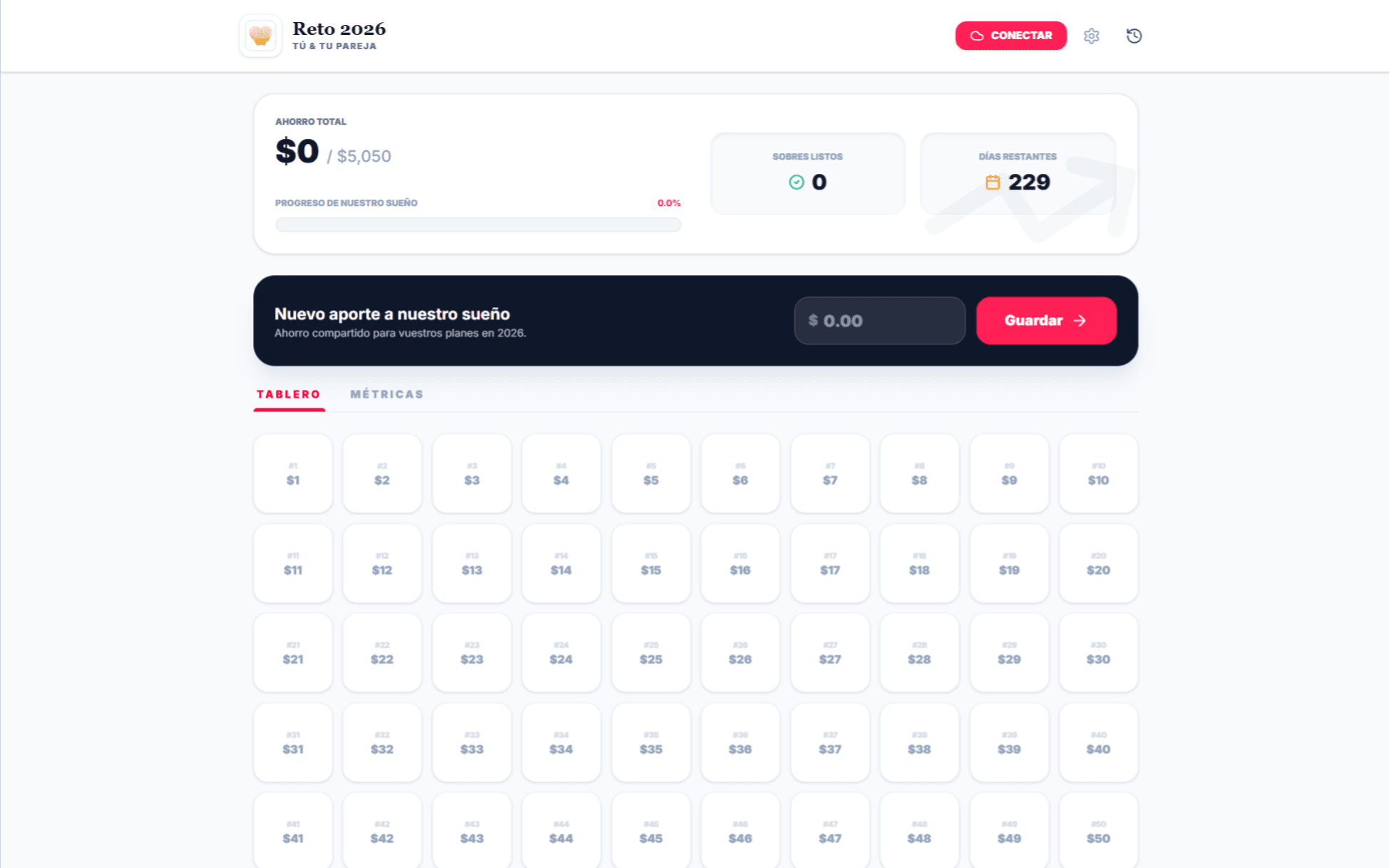 Aplicación web fullstack para que parejas sigan juntas el 'Reto de los 100 Sobres', acumulando $5,050 en un año con diseño moderno, animaciones fluidas y sincronización en la nube.